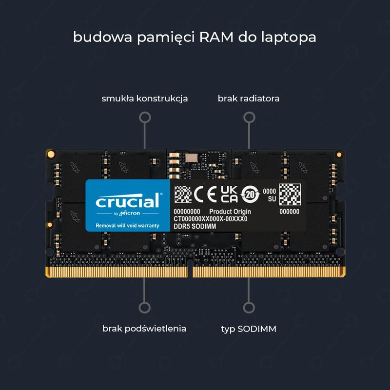 Błędy przy instalacji RAM