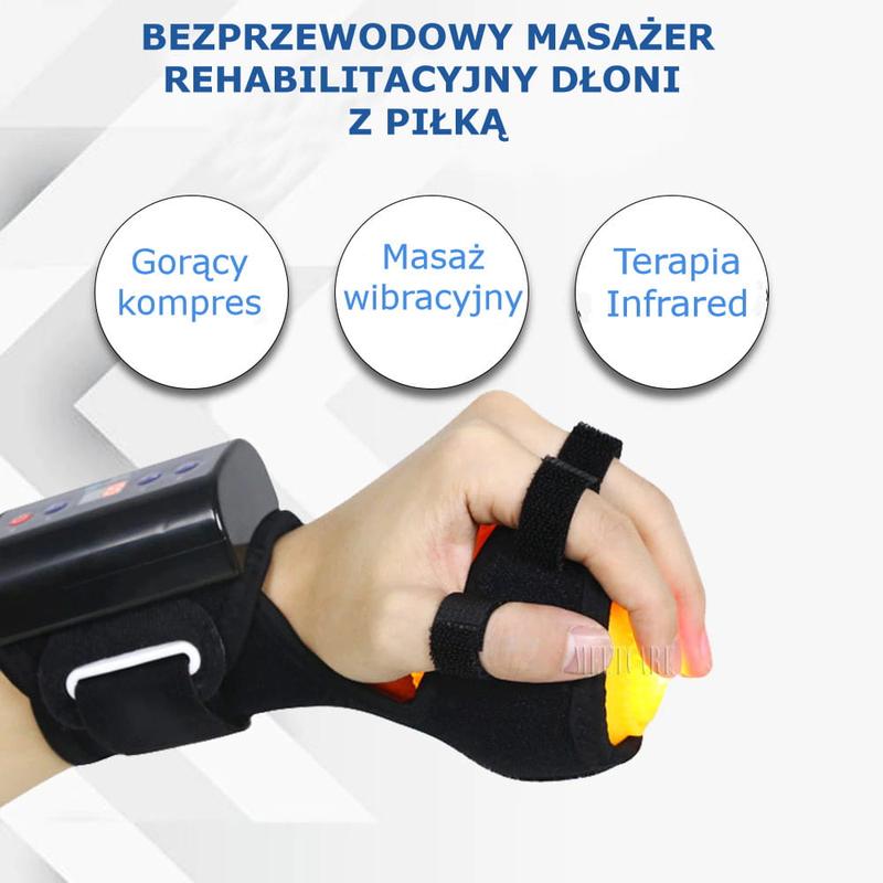 Najlepsze modele masażerów