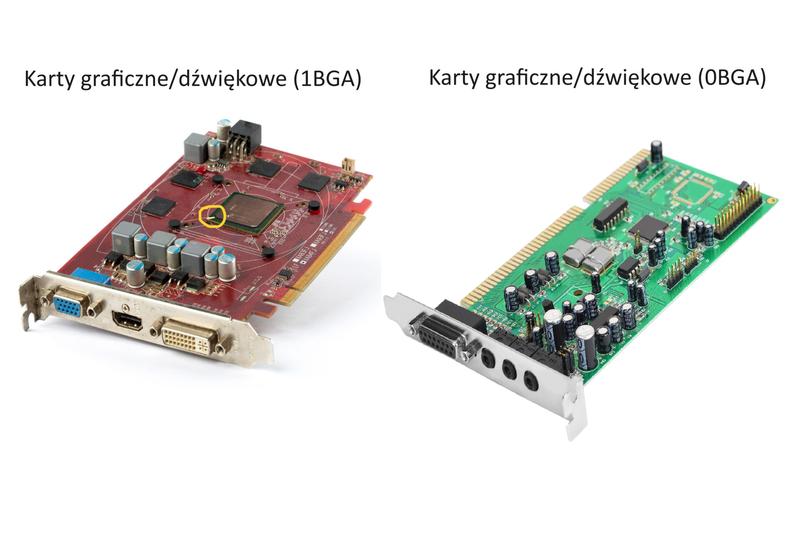 Poradnik zakupowy karty graficzne