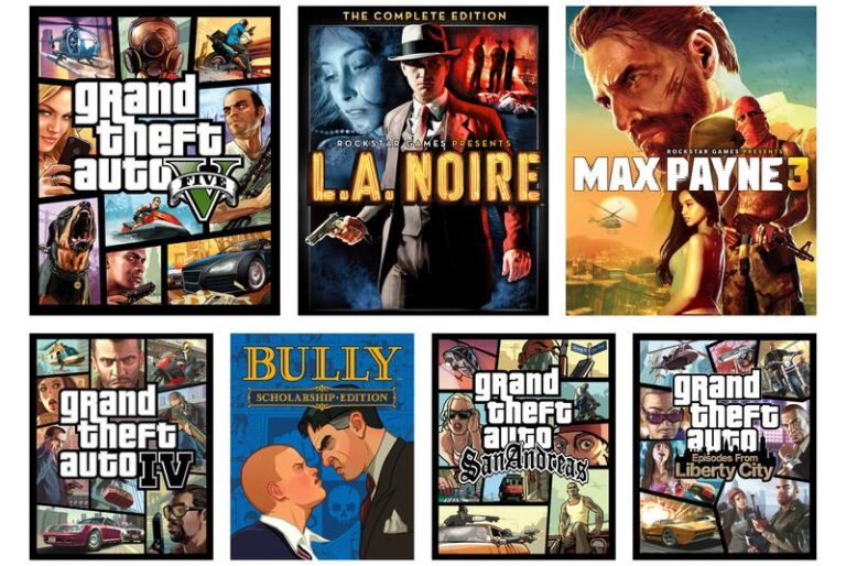 Przyszłość Rockstar Games: Co czeka nas w świecie gier?