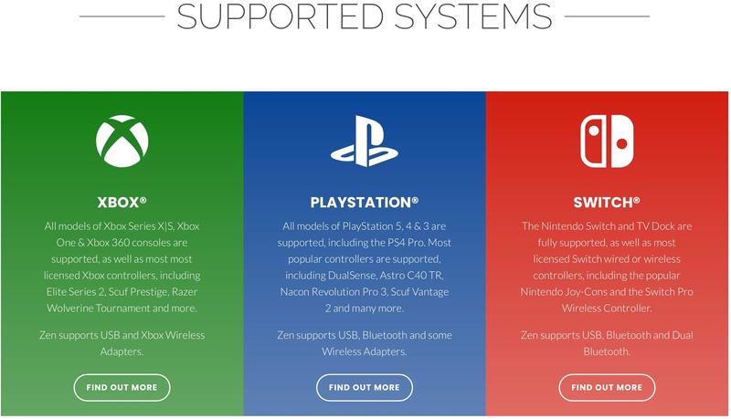 Porównanie emulatorów PS4