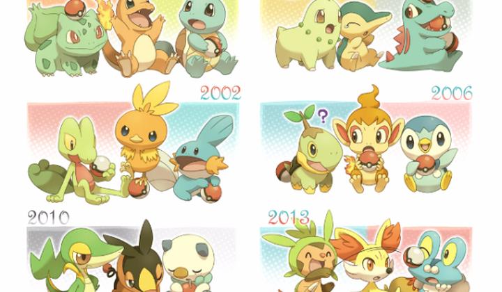 Strategie rozwoju Pokemon