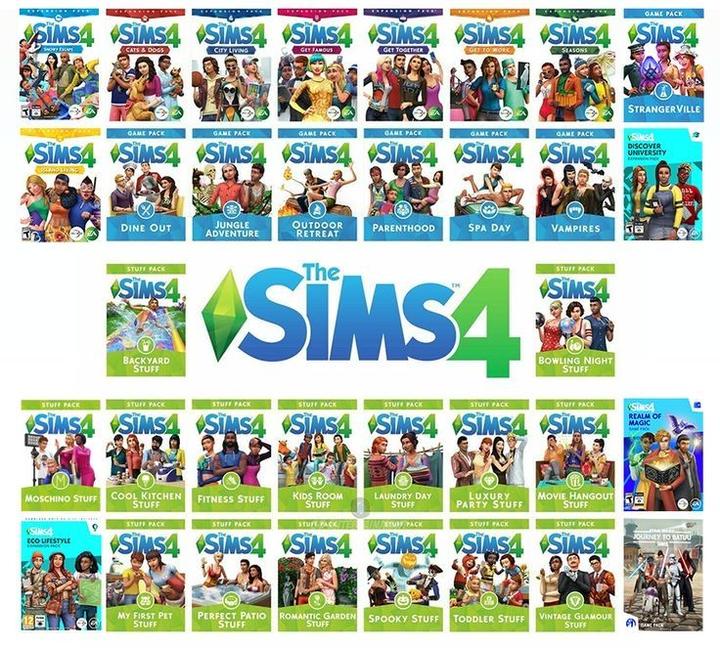 Sekrety Darmowych Dodatków do The Sims 4: Odkryj Nowe Zawartości Już Dziś!