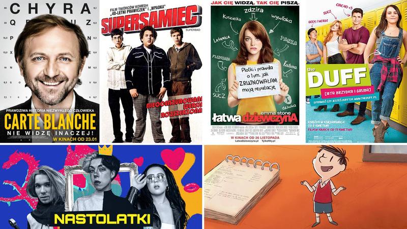 Premiery filmowe 2024