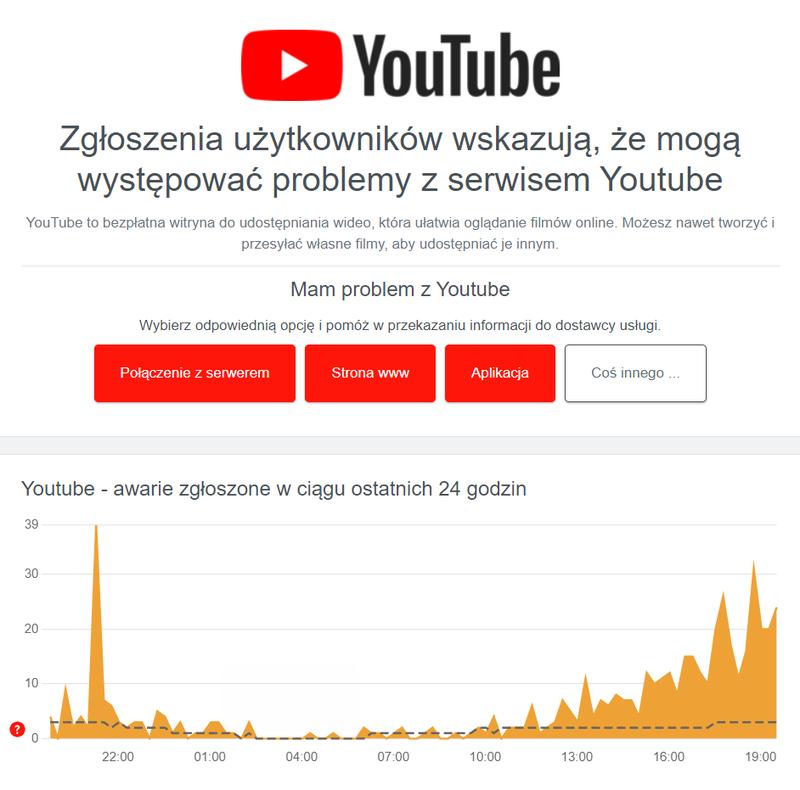 Problemy z połączeniem YouTube