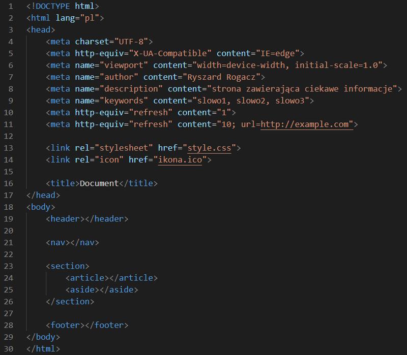 Publikacja strony internetowej