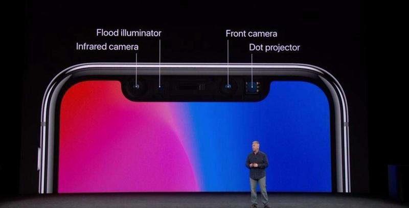 Dlaczego Face ID nie działa? Oto najczęstsze przyczyny i szybkie sposoby na rozwiązanie problemu