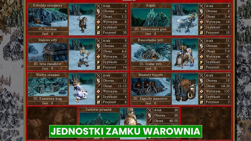 Zamek Bulwark